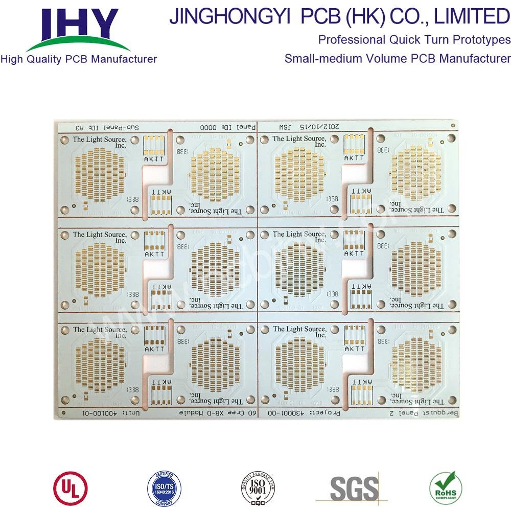 Thick Copper PCB China Manufacturer