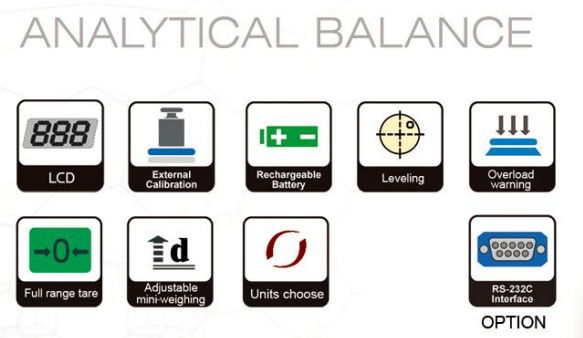 Lab Balance resolution 0.001g Analytical Balance 3