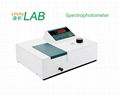 Linchyab Vis economic spectrophotometer