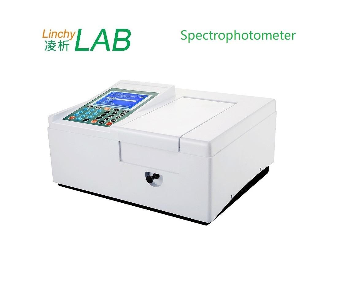 Linchylab Scanning UV/VIS Spectrophotometer