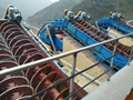 screw classifier | spiral classifier manufacturer