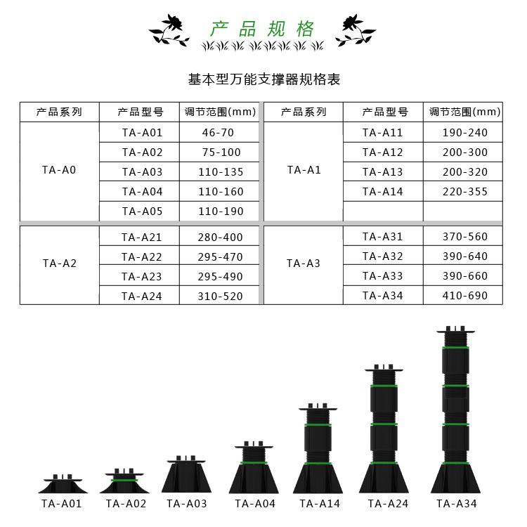 安庆杰袖万能支撑器厂家直销量大从优 5