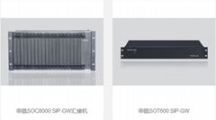 申甌SIP-GW媒體網關產品