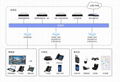 Emergency dispatch management system 4