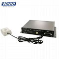 Motion sensor optical HD output RS232 control media player