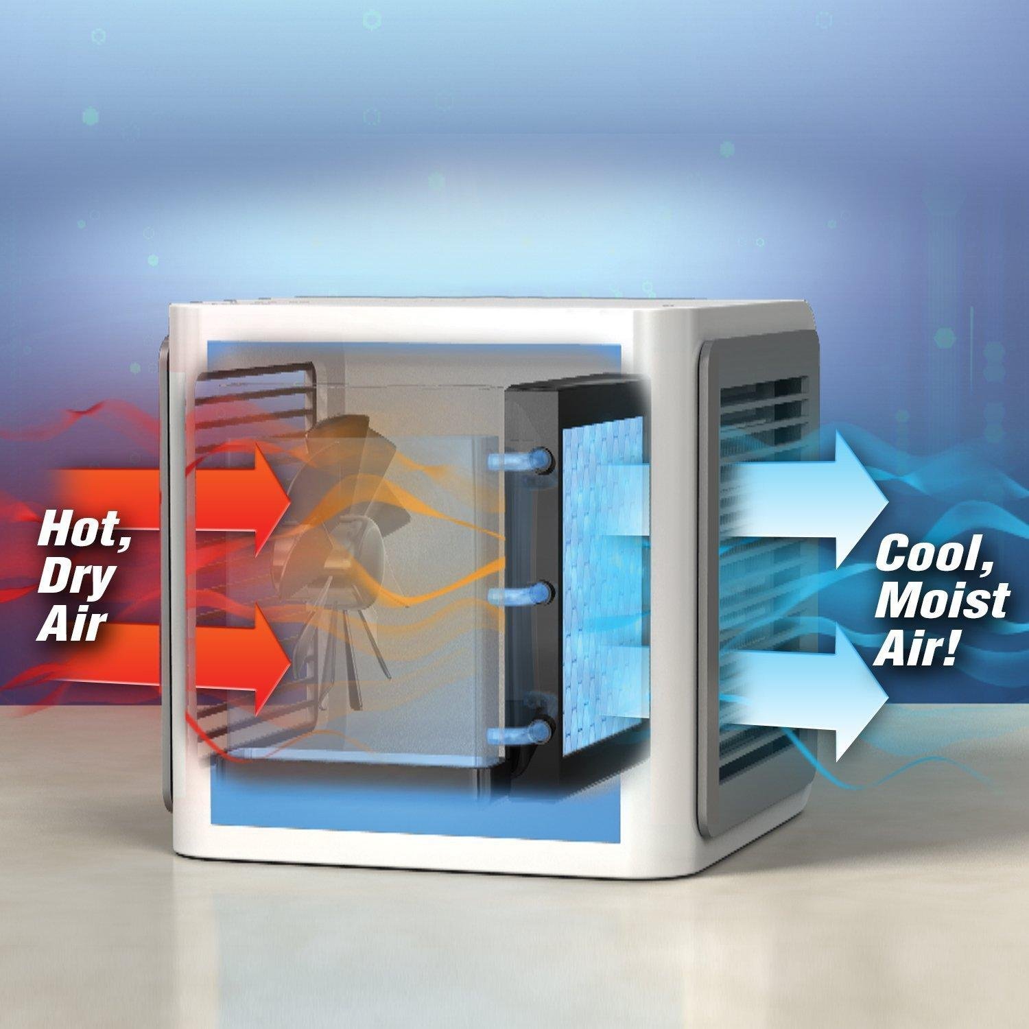 ZHILI Air Cooler Small Air Conditioning Appliances Mini Fans Air Cooling Fan Sum 2