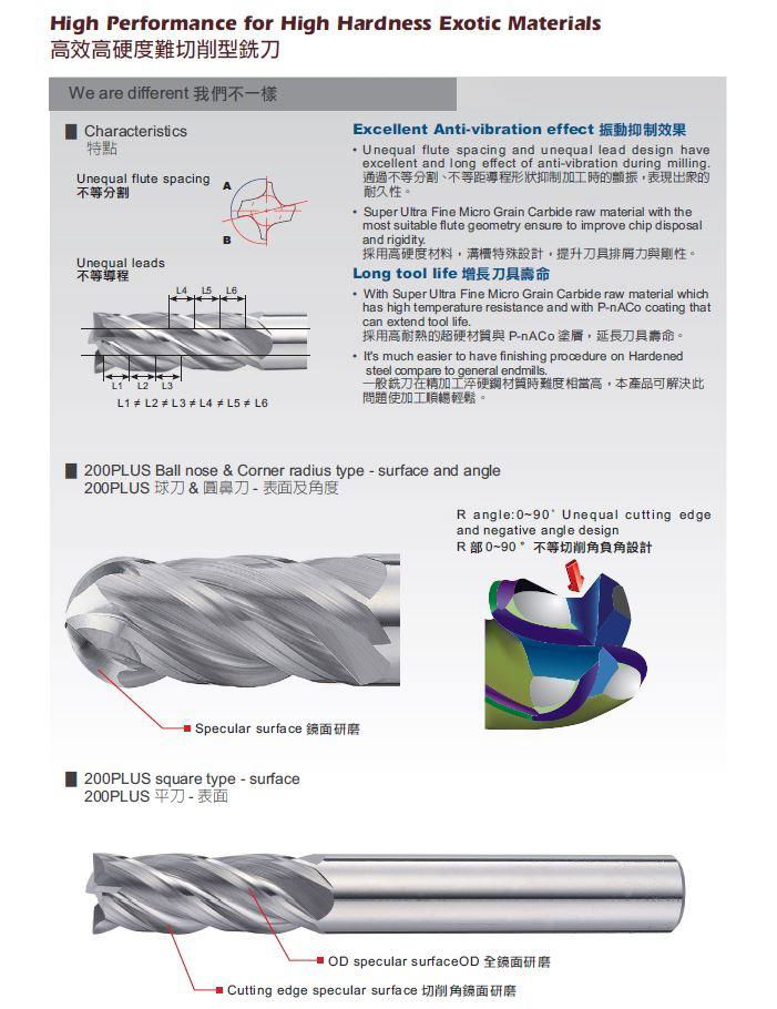 Carbide endmill - 200 Plus Series - High Hardness Exotic Materials