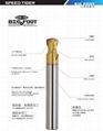 Carbide endmill – Big Foot Series 1