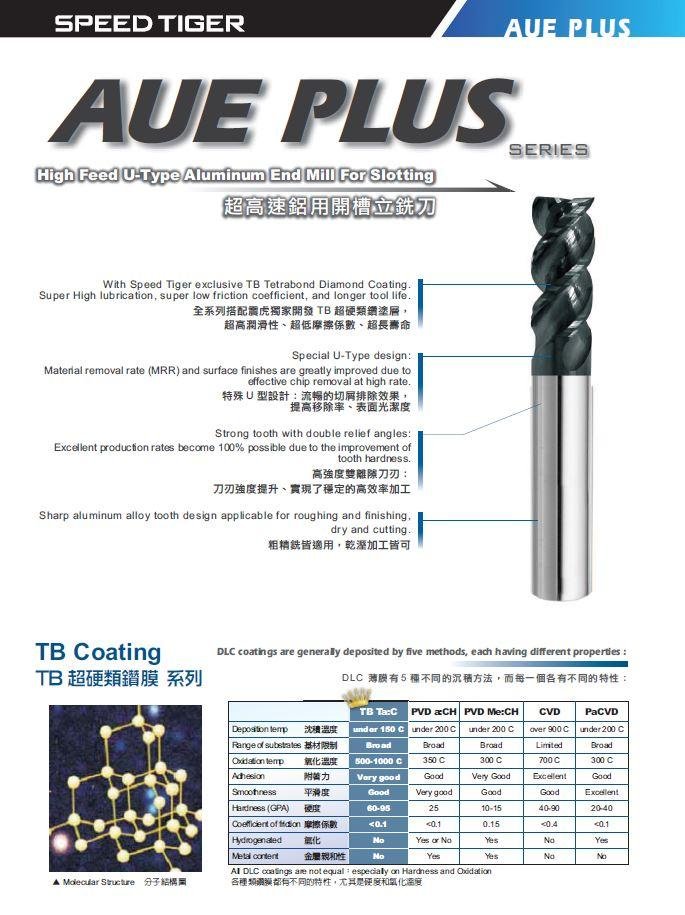Carbide endmill - AUE series (for Aluminum Application)