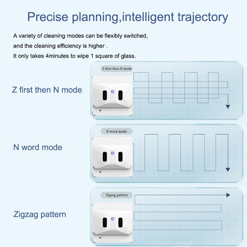 潔傲全自動智能遙控擦窗機器人W-S3 3