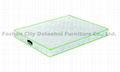 Wholesale  comfortable knitting fabric mattress from manufacturer  2