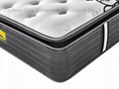 high quality pocket spring mattress with pillow top