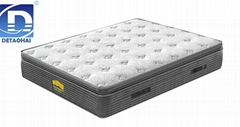 Euro top pocket spring Fabrics mattress bedroom and hotel mattress