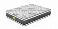 Double sided use pocket spring mattress with high quality 2