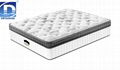comfortable high-quality bedroom mattress with double pocket spring unit