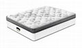 comfortable high-quality bedroom mattress with double pocket spring unit 2