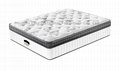 comfortable high-quality bedroom mattress with double pocket spring unit