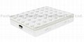 manufacturer sales pocket spring memory foam mattress with Euro top 2