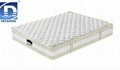 pocket spring gel memory foam mattress