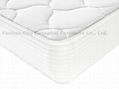 manufacturer sales pocket spring  mattress with knitted Fabrics 3