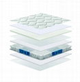 manufacturer sales pocket spring  mattress with knitted Fabrics 4