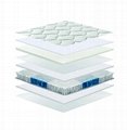 manufacturer sales pocket spring  mattress with knitted Fabrics