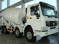 Concrete Mixer Truck