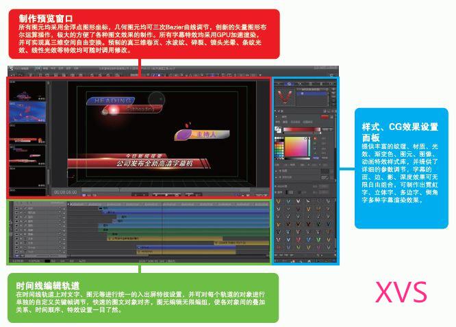 HD非线性编辑工作站 2