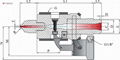 Piston Type Pneumatic Shut off Nozzle 2