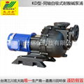 Sel-priming pump KD4002/4012/4022/5032