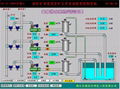 China professional newly design mine undergrounddrainage automation system