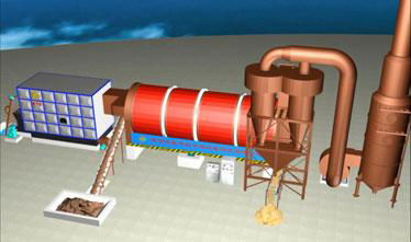 Rotary Dryer to dry Metal Finishing Sludge   3