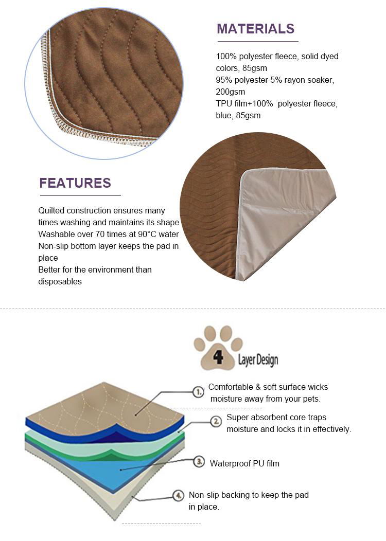 Anti Slip Dog Training Pad Washable Puppy Pee Pads  3