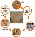 首特宏發秸稈顆粒機 1