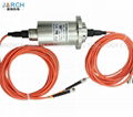 FORU fiber optical slip ring 1