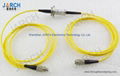 FORU fiber optical slip ring 3