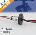 wind turbine slip ring