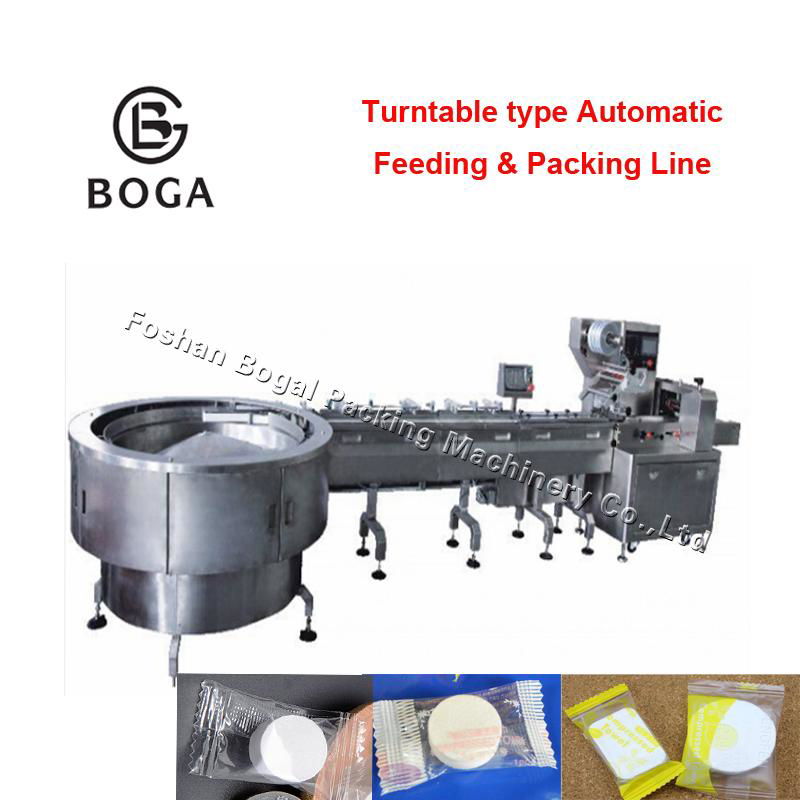 Turntable type automatic Feeding & packing line