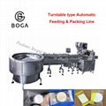 Turntable type automatic Feeding & packing line