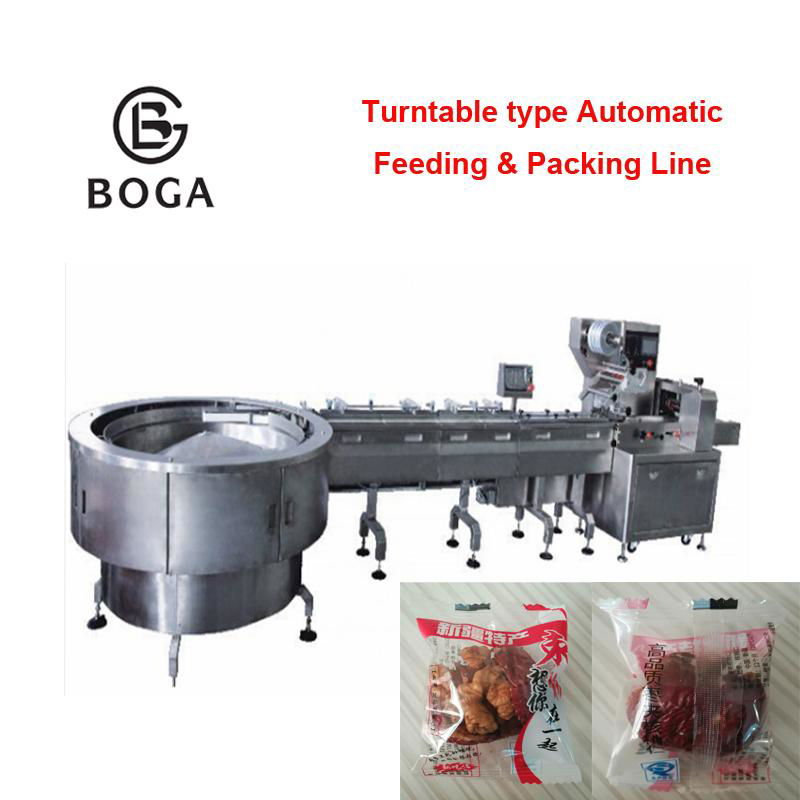 Turntable type automatic Feeding & packing line 3