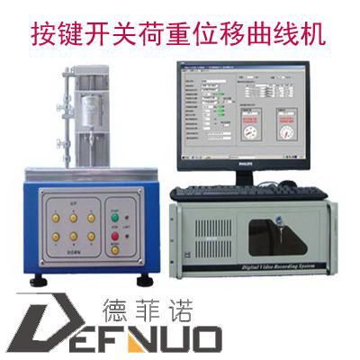Key Switch Load Displacement Curve Instrument 2