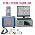 Key Switch Load Displacement Curve Instrument 2