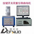 Key Switch Load Displacement Curve Instrument 3