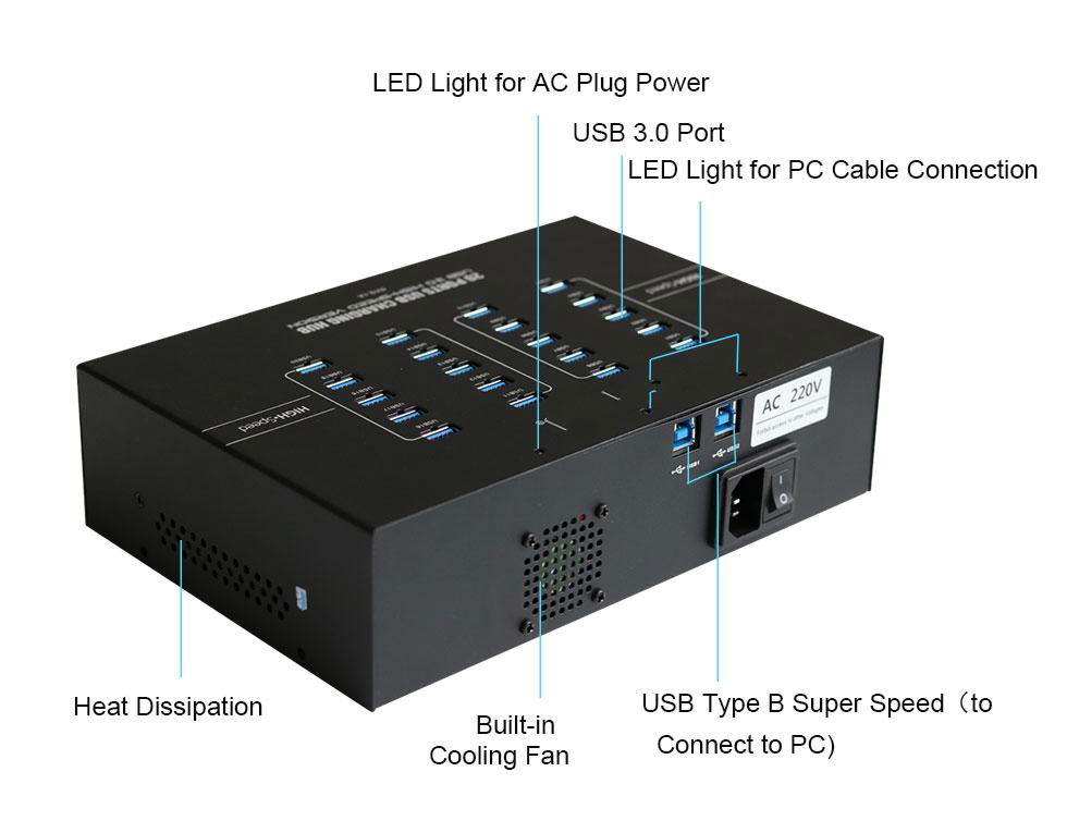 20 Port SYNCS & Charges HUB 