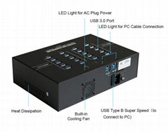 20 Port SYNCS & Charges HUB