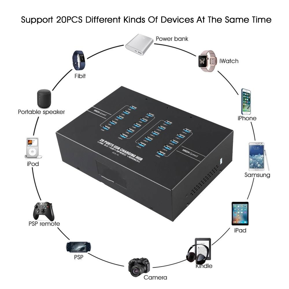 20 Port SYNCS & Charges HUB  2