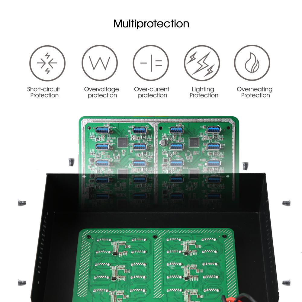 20 Port SYNCS & Charges HUB  4