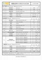 磁懸浮列車中頻爐高鐵大型電力設備的2000V電壓傳感器 3