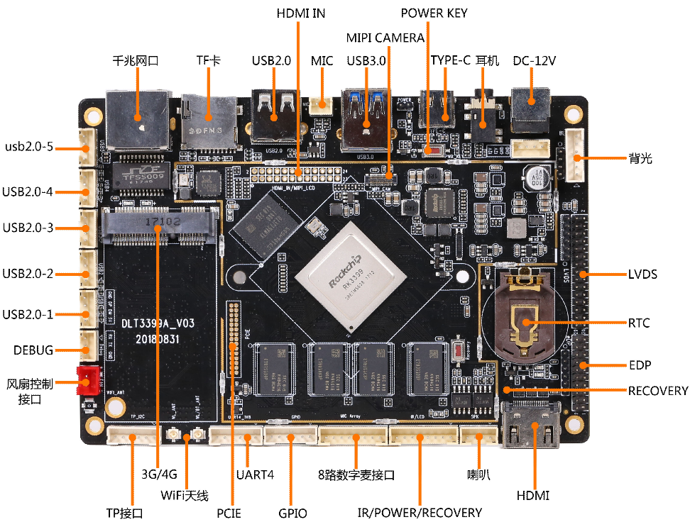 瑞芯微RK3399開發板六核64位開源主板 4K超清 usb3.0安卓7.1 2