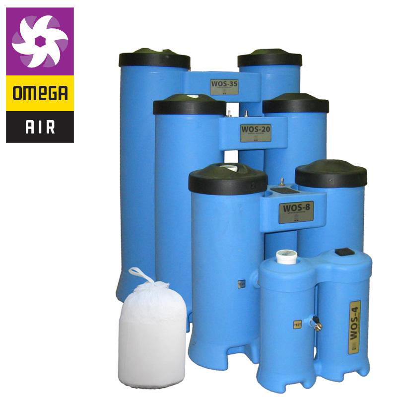 WOS-4,WOS-8,WOS-20,WOS-35进口油水分离器（OMEGA)